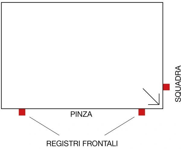 stampa offset mettifoglio