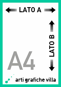 dimensioni foglio a4 pixel